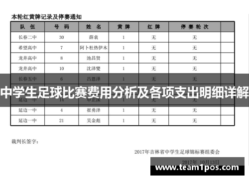 中学生足球比赛费用分析及各项支出明细详解